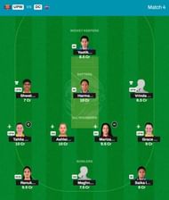 Best WPL 2024 Fantasy Team for Match 4 - UPW vs DC.